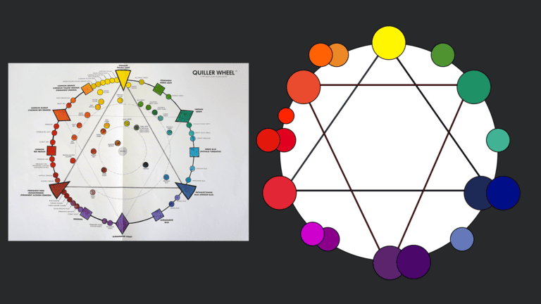 Day 34: Making a Digital Quiller Color Wheel